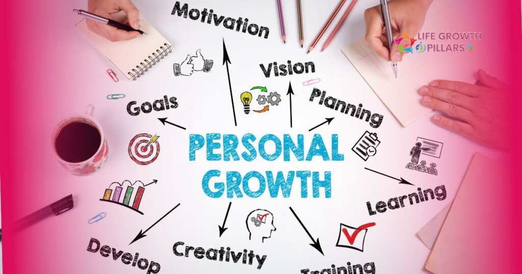 10 Strategies For Personal Growth To Transform Your Life