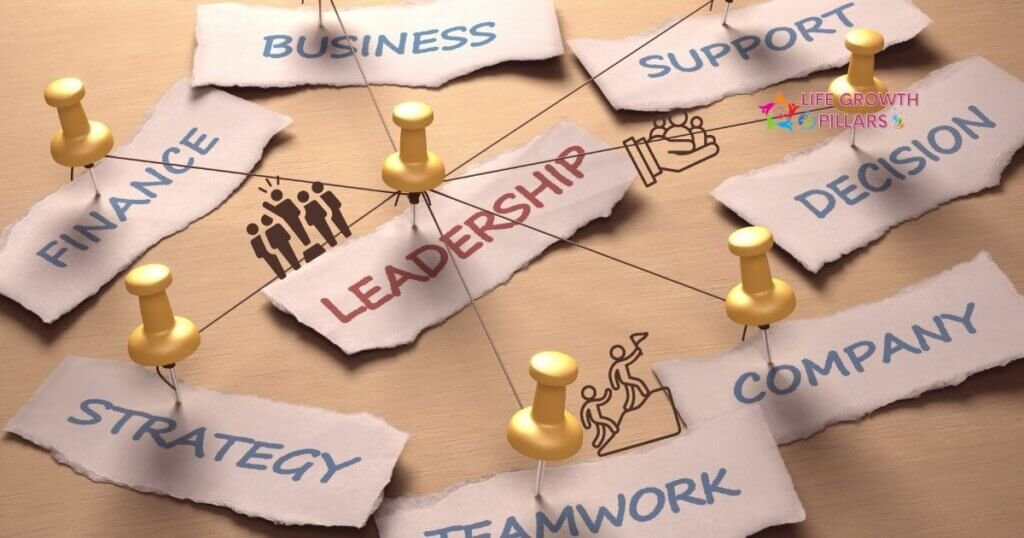Art Of Leadership | Igniting Brilliance For Unmatched Success
