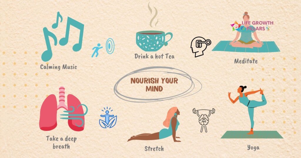 Nourish Your Mind | Fuel For Wellness And Motivation