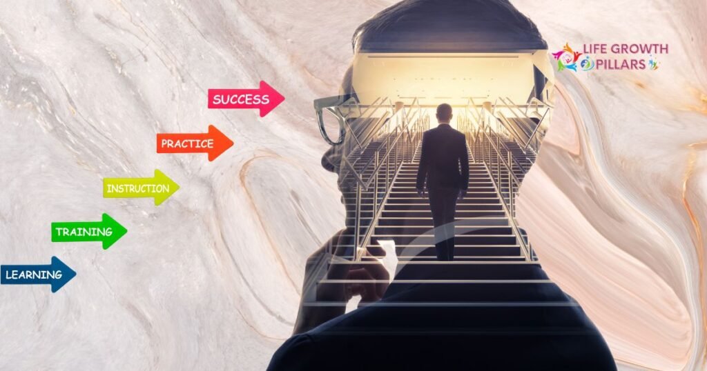 7 Keys To Success | Unveiling The Path To Achievement