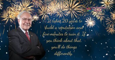Warren Buffett Quotes | Unveiling Wealth's Timeless Wisdom
