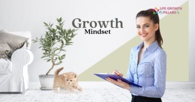 Growth Mindset Mastery | Charting Your Path To Success